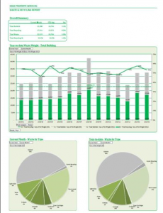 wastemanagement1